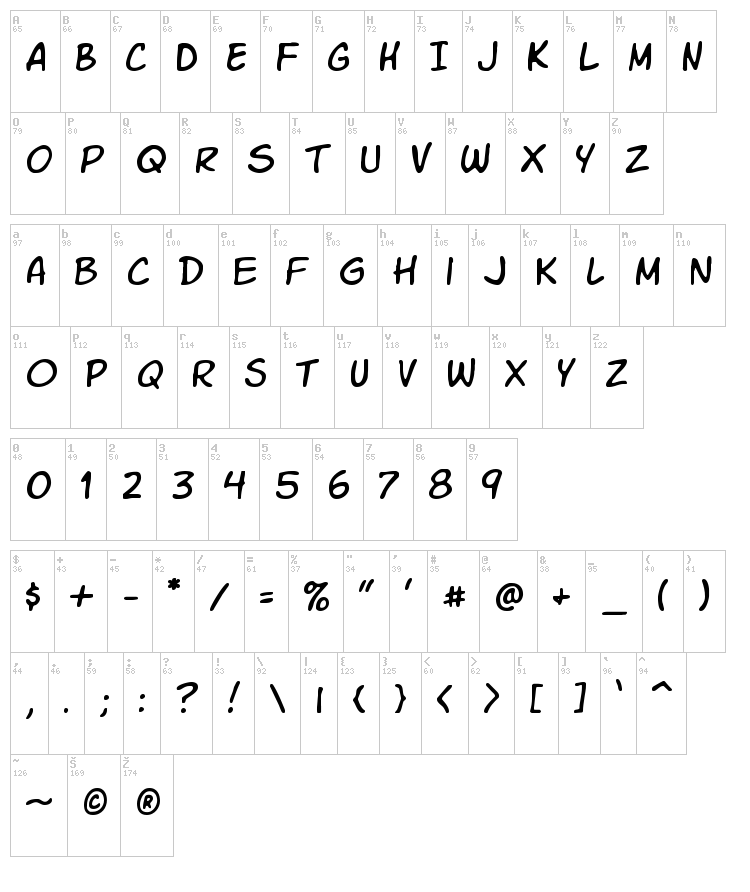 VTC Letterer Pro font map